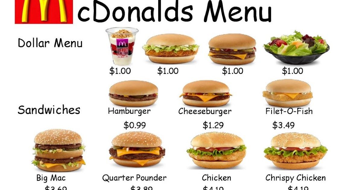 McDonald's Menu For Kids: Balanced And Fun Options