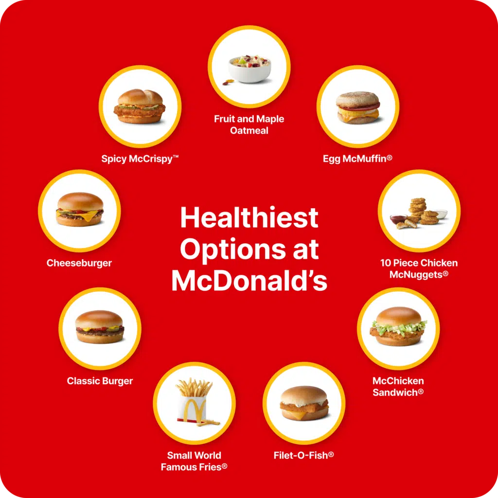 Best Mcdonald's Items For Diet: Top 5 Healthy Choices