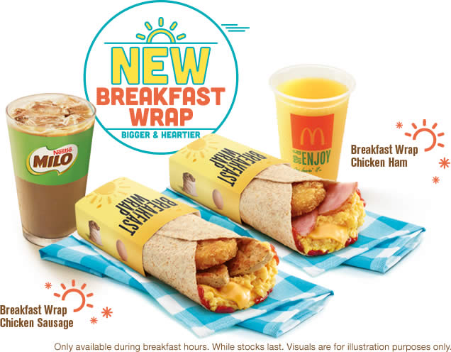 Mcdonald's Breakfast Wraps Calories: Know Before You Eat!