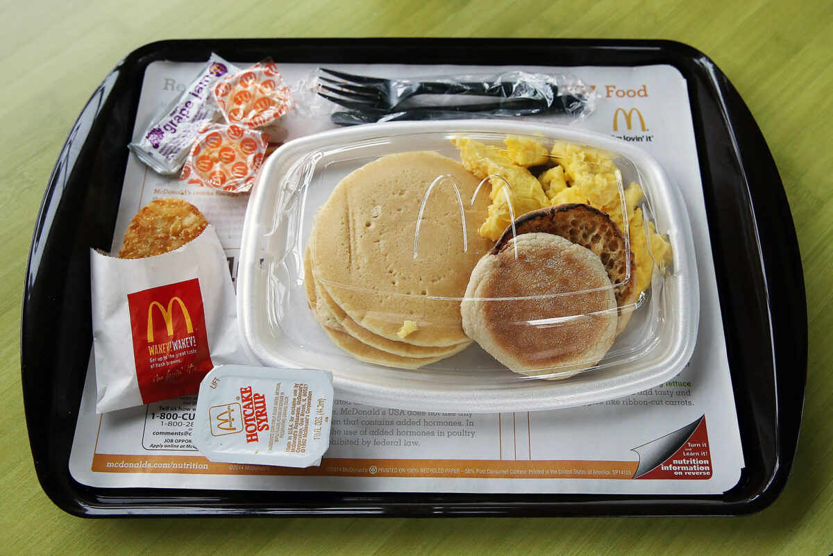 Mcdonald's Breakfast Menu: What's Hot & Delicious Today